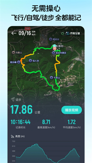 灵敢足迹