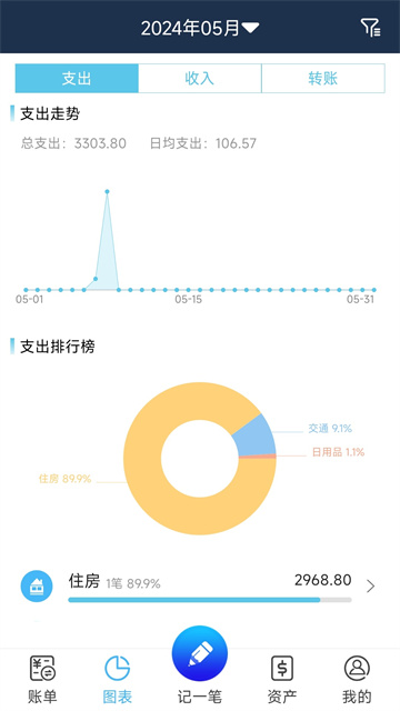 简易家庭记账本app