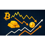 比特币与黄金的相关性表明市场防御情绪：避险信号？
