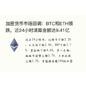 加密货币市场回调：BTC和ETH领跌，近24小时清算金额达9.41亿美元