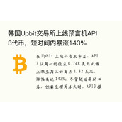 韩国Upbit交易所上线预言机API3代币，短时间内暴涨143%