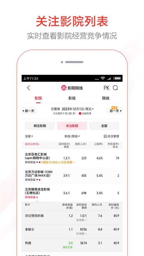 猫眼专业版最新版
