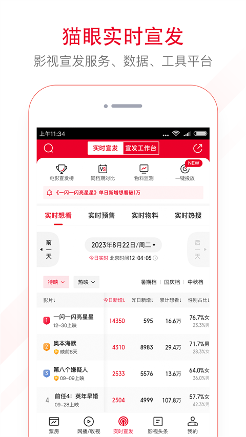 猫眼专业版最新版