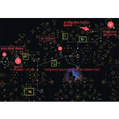 流放之路S27赛季召唤职业开荒玩法分享
