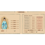 吾今有世家考状元方法介绍说明