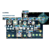 双点博物馆全部异象解锁方法攻略分享