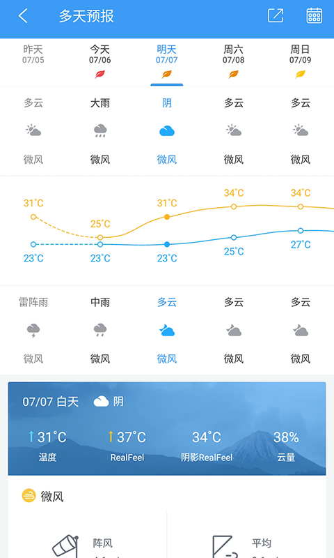中国天气通下载2025最新版