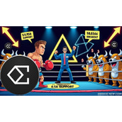 Ethena (ENA) 价格预测：ENA 在熊市压力下坚守 0.58 美元——多头能否瞄准 1.27 美元？