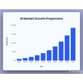 Web3 AI项目盘点：10个最具潜力的加密货币AI代币