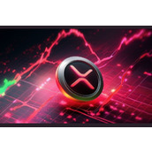 XRP刚刚进入“止盈区域”