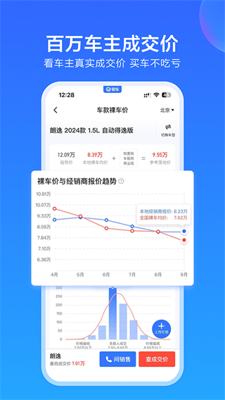 易车网手机版