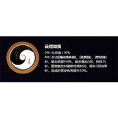 绝区零伊德海莉驱动盘选择推荐