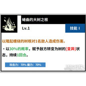 黑色四叶草魔法帝之道威廉凡金斯怎么样 威廉凡金斯角色介绍