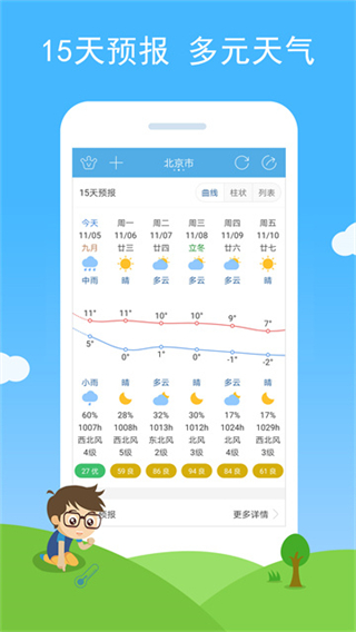 七彩天气预报免费版