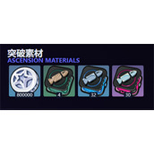 绝区零卢西娅天赋突破材料汇总