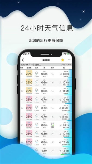 全球潮汐表官方app