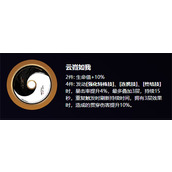 绝区零真斗驱动盘选择推荐