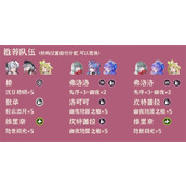 鸣潮逆境深塔2025.10.13期阵容推荐