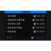 未来人生继承兄姐财产方法攻略