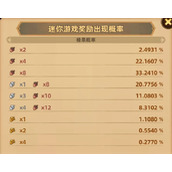洛伊的移动要塞橡果获取方法分享