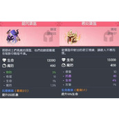 龙魂旅人堕落女武神装备选择推荐