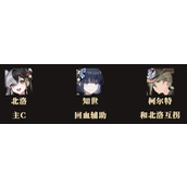 辉烬T0角色开荒阵容搭配推荐