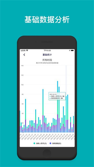 今日抽烟打卡软件