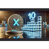 金融专家：若此提案获批，XRP将迅速飙升至10美元