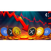 随着“避险情绪”加剧，BTC、XRP、BNB、ADA本周均录得两位数跌幅