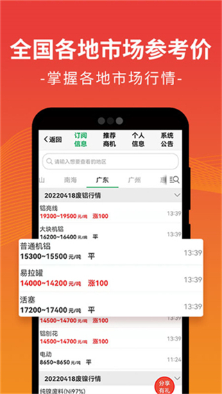 废废金属网