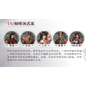 新三国志曹操传周瑜阵容攻略