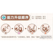 星塔旅人格芮怎么培养 格芮培养攻略
