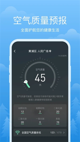 祥瑞天气预报