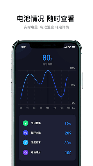 雅迪智行app正版