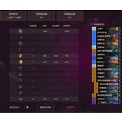 炉石传说标准站场大哥萨卡组推荐分享