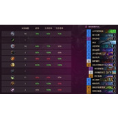 炉石传说标准模式轮盘术卡组推荐分享