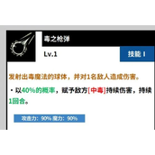 黑色四叶草魔法帝之道黑色暴牛戈登角色介绍一览