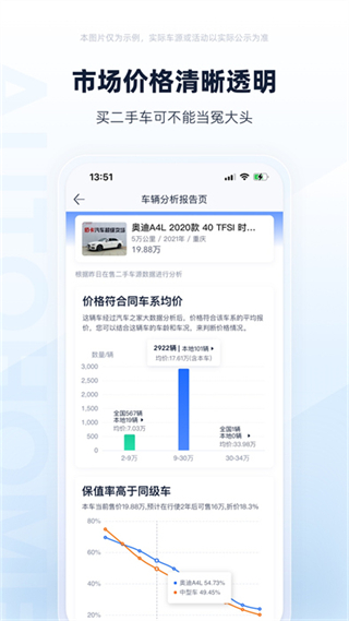 二手车之家二手车交易