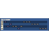 Deadlock悖论玩法攻略及出装思路分享
