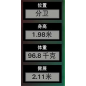 NBA 2K25乔丹建模数据推荐分享