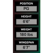 NBA 2K25高个子后卫建模推荐分享