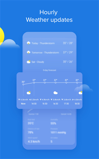 miui7小米自带天气app