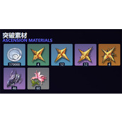 鸣潮卜灵突破天赋材料一览