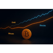 比特币：价格走势如何