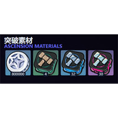 绝区零琉音养成材料汇总