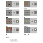 我的世界贝爷生存合成表大全 我的世界贝爷生存合成表大全图片详解