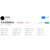 AVIVE交易所APP下载官网-AVIVE交易所APP下载流程