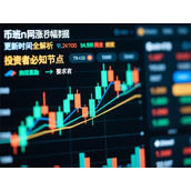 币安涨跌幅数据更新全解析-投资者必知的交易关键时点