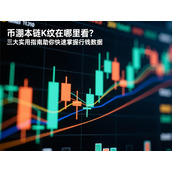 币安链K线如何查看-三大实用技巧轻松掌握行情走势