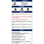 dnf恩特精灵耳环完美词条攻略 改版后毕业属性介绍